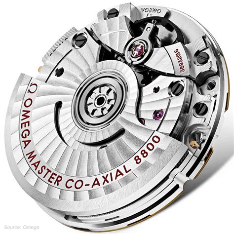 omega 8800 movement review|omega caliber 8800 vs 8900.